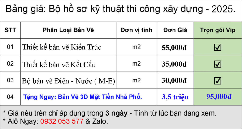 Bang gia ban ve xay dung 2025