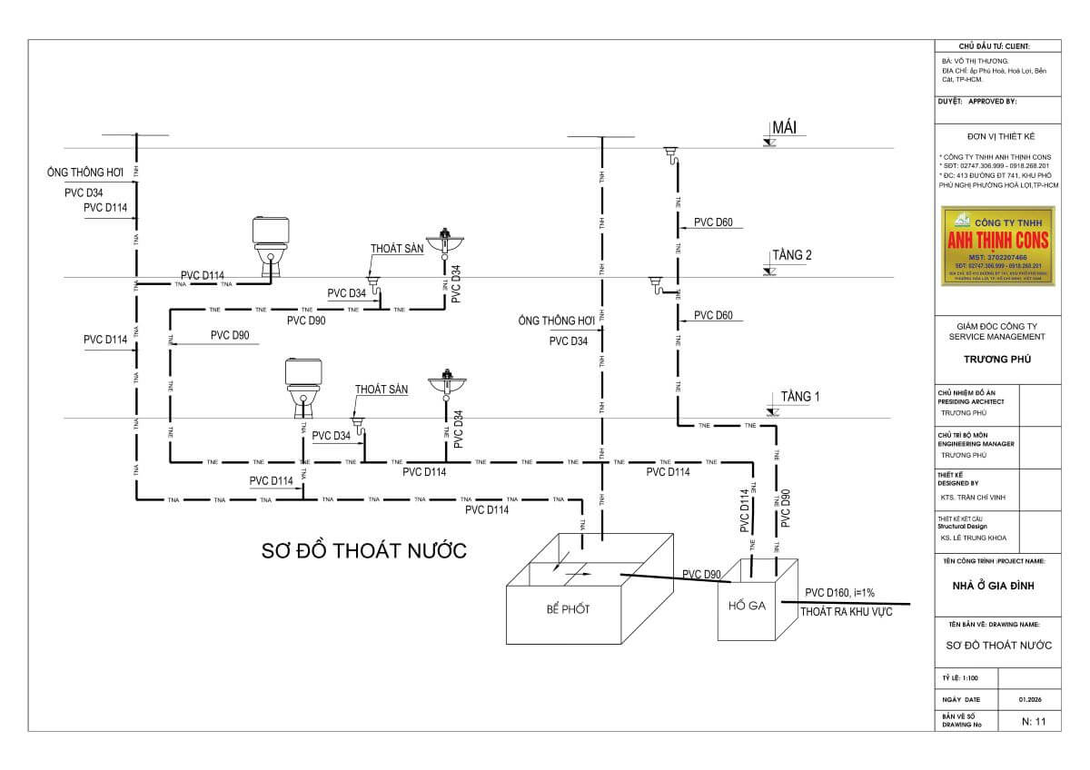 Bản vẽ sơ đồ không gian 3D hệ thống thoát nước nhà phố. Hồ sơ vẽ thuê bản vẽ điện nước chuẩn kỹ thuật hỗ trợ thầu thi công hộp gen nhanh chóng.