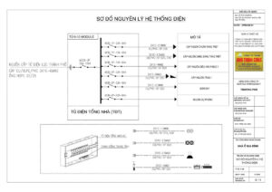 Dịch vụ vẽ thuê bản vẽ điện nước M&E chuyên nghiệp cho nhà thầu xây dựng. Hồ sơ thiết kế chuẩn kỹ thuật, bóc tách chi tiết, tối ưu chi phí.